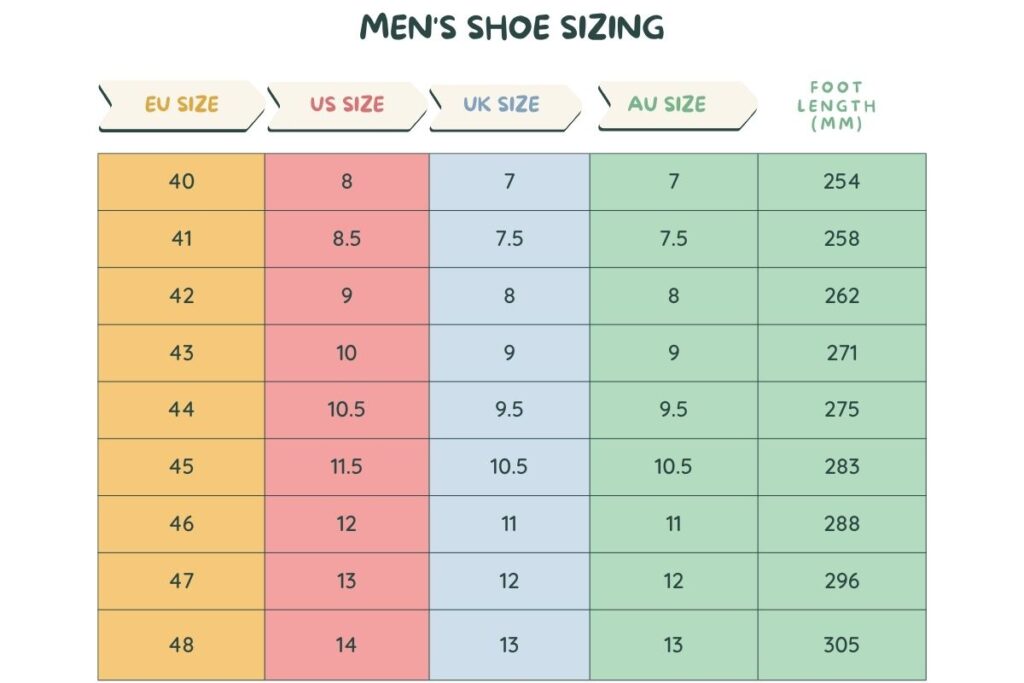Men's shoe sizing